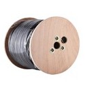 RG59 Siamese Cables and BNC cables